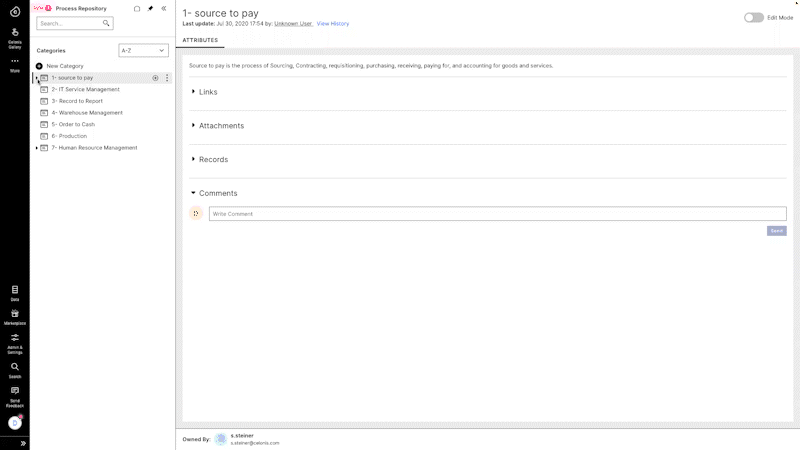 Process Model in Process Repository