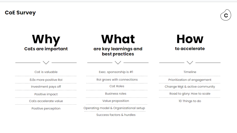 Here's the breakdown of why a Celonis Center of Excellence makes sense.