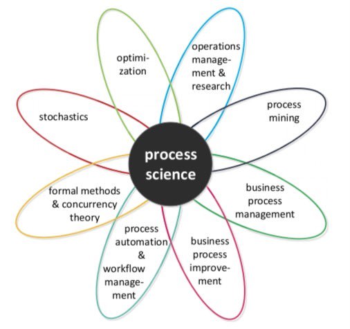 neosight post1 image2