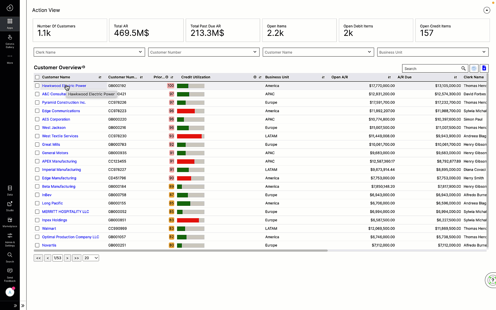 Accounts Receivable Underpayments GIF