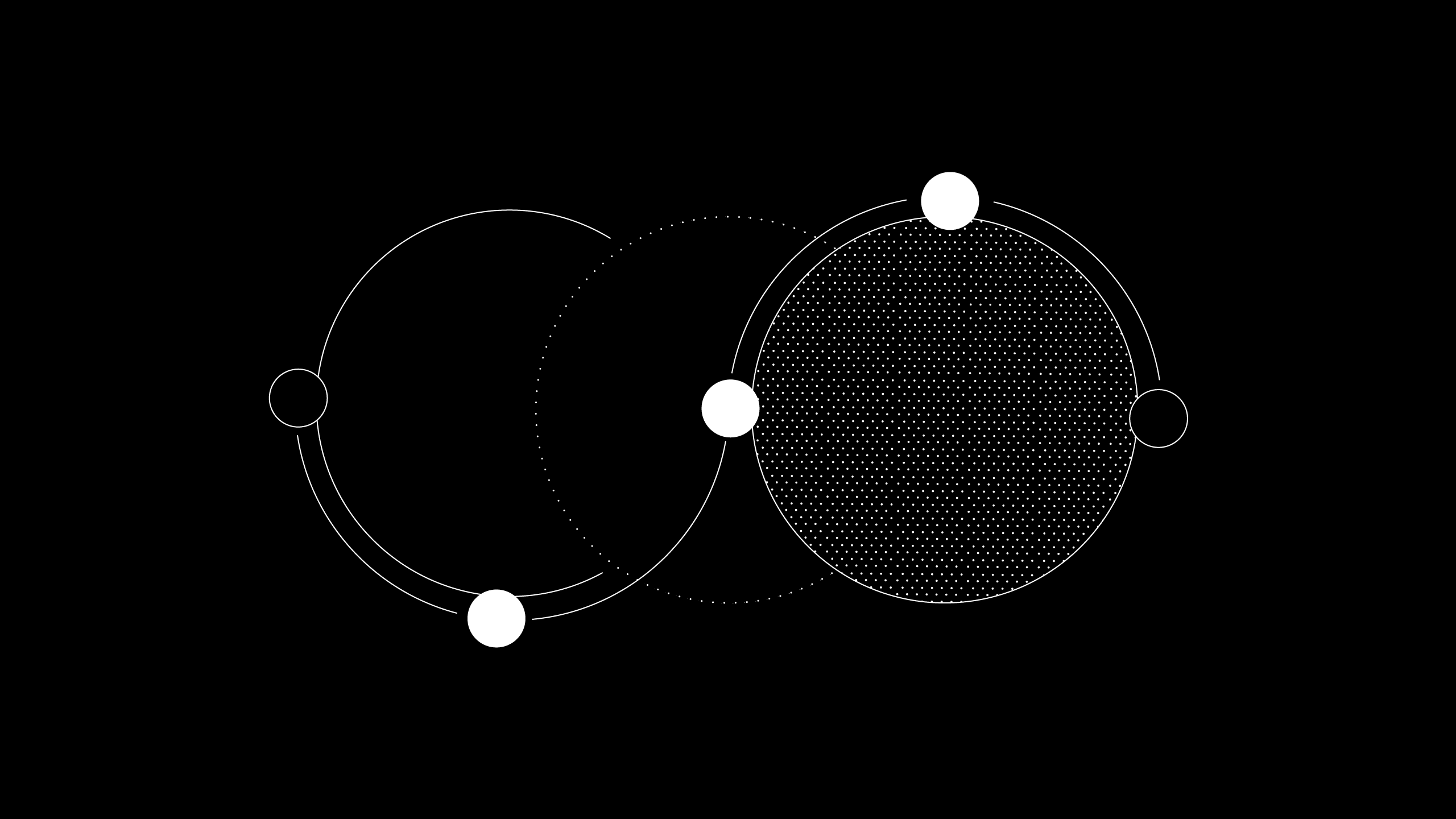 Art for process excellence