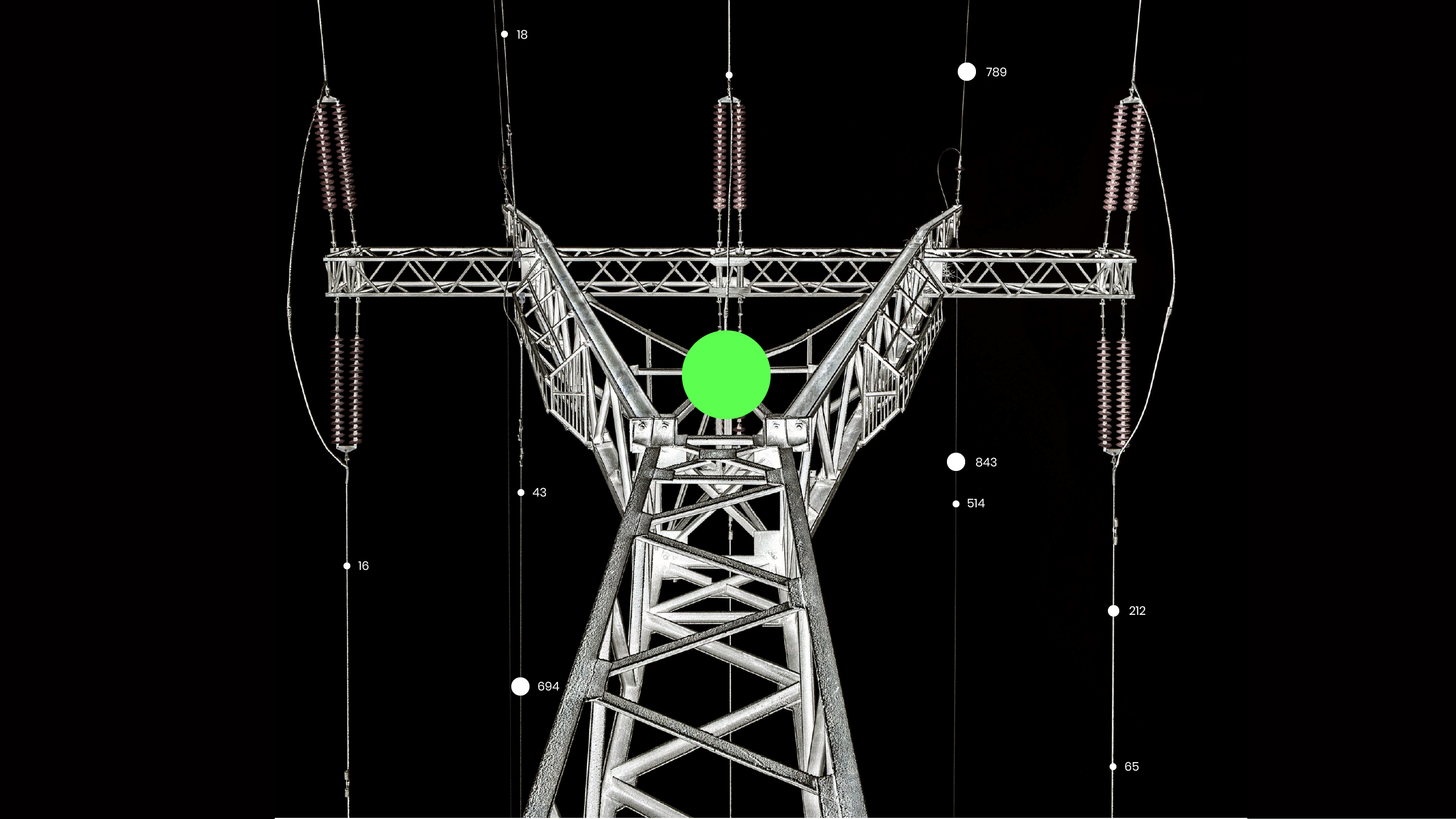 Blog Header Uniper Customer Story