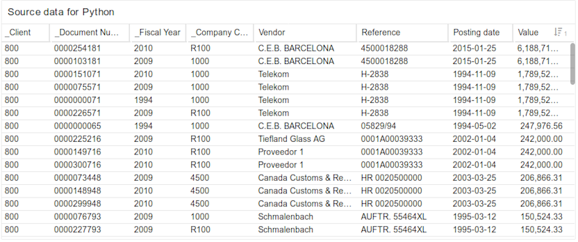 duplicate checker step2