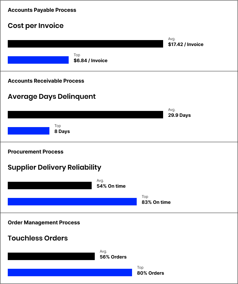 what-is-process-mining