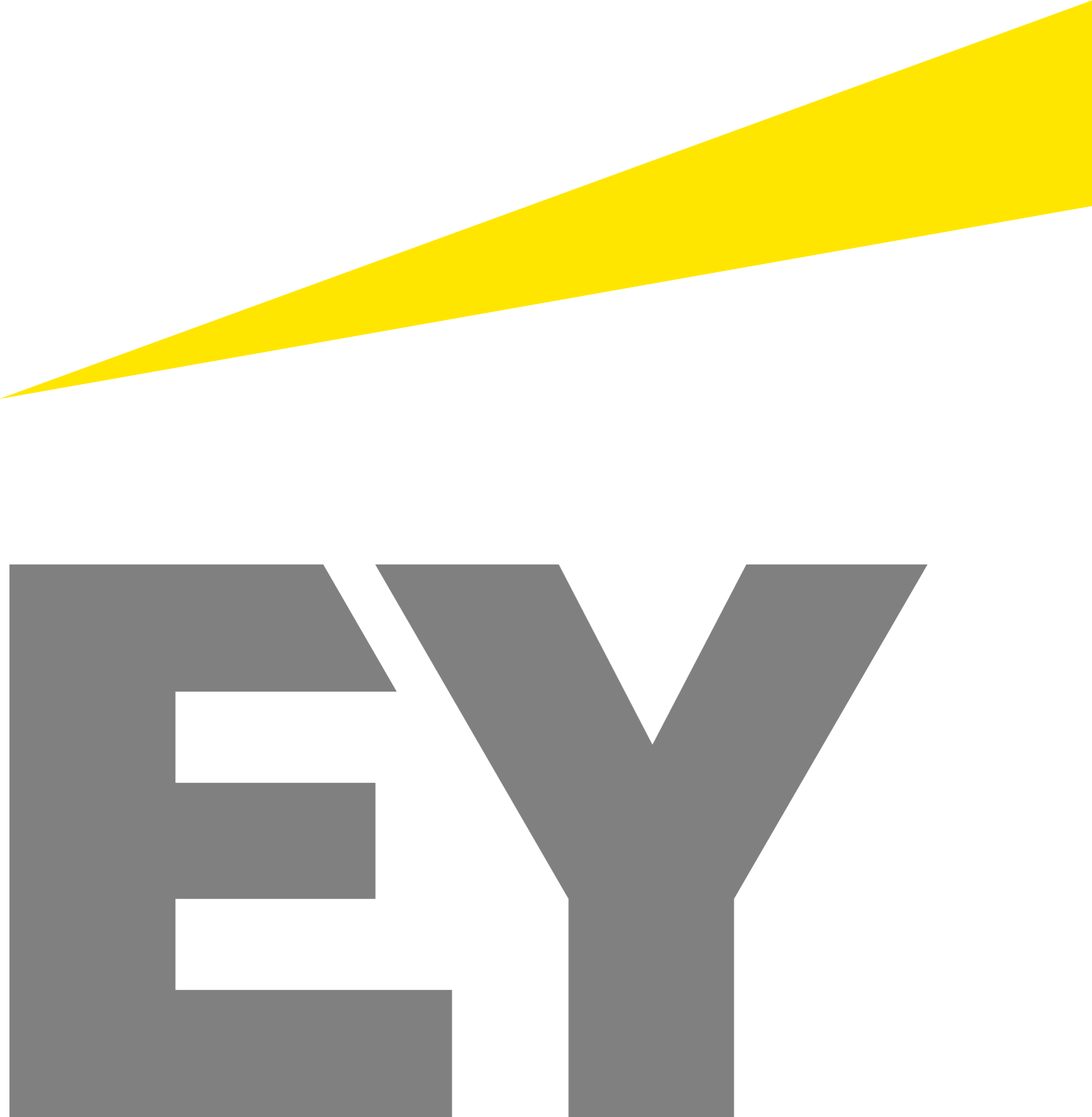 Ernst & Young AB