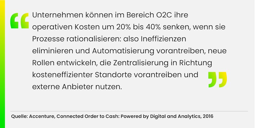 Companies can achieve 20%-40% connected O2C operational costs.
