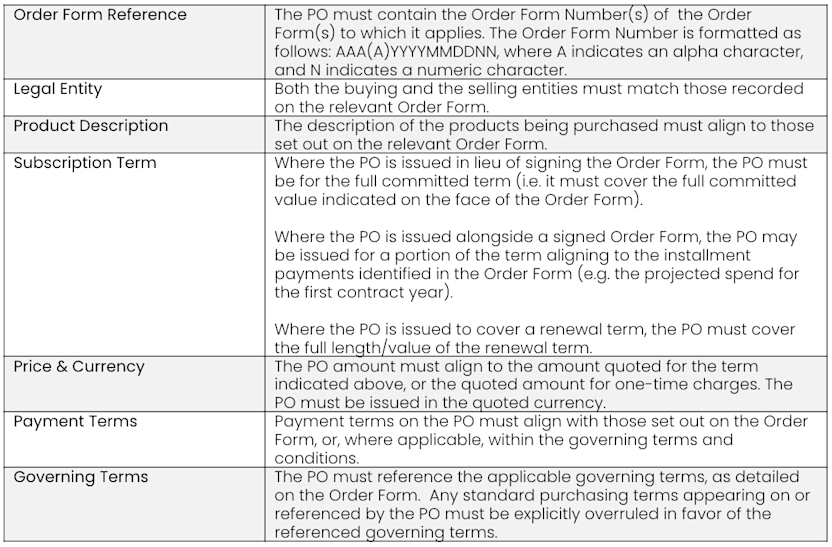 Screen Shot 2023-06-22 at 14.29.49