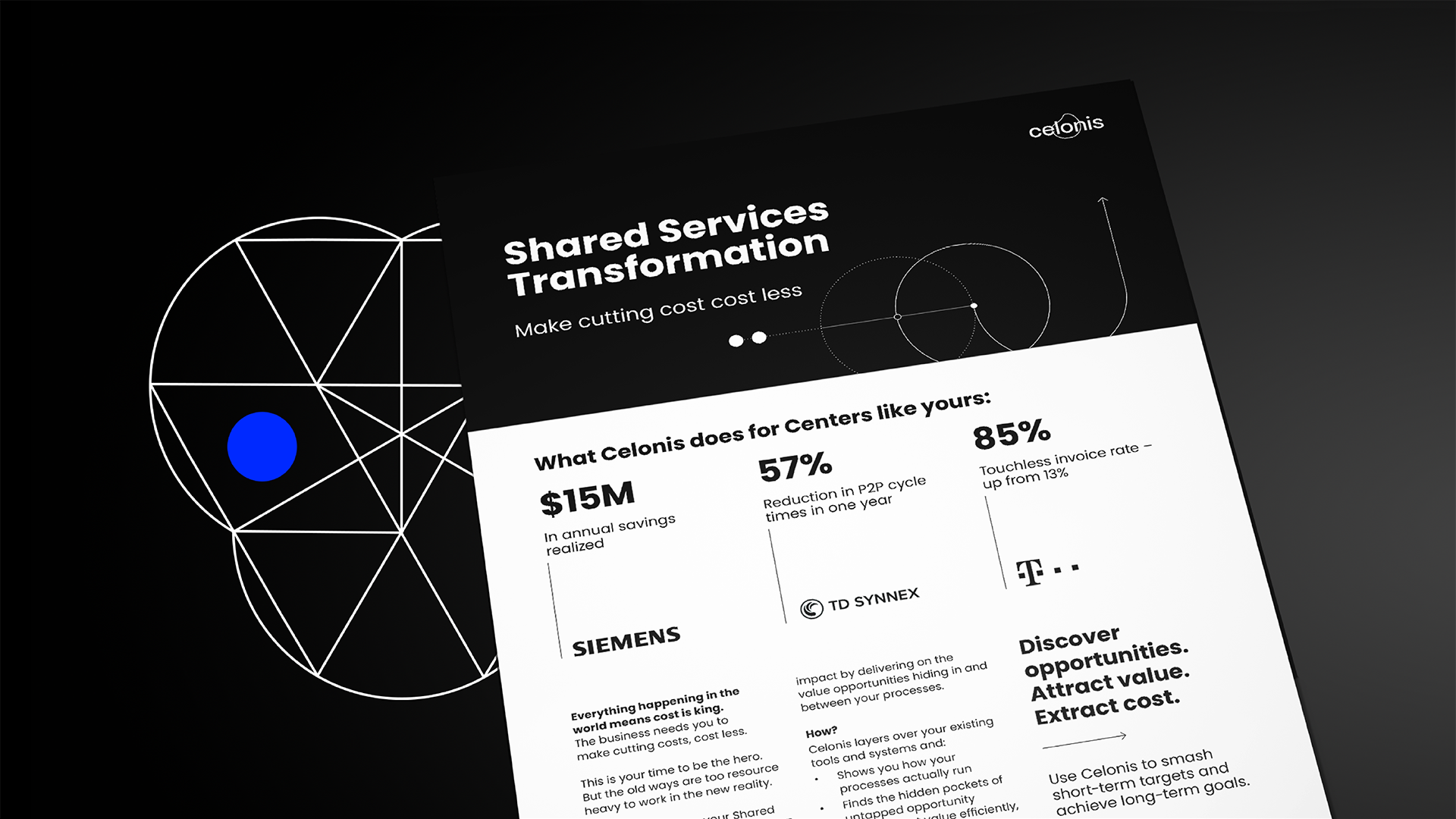 Shared Services Datasheet