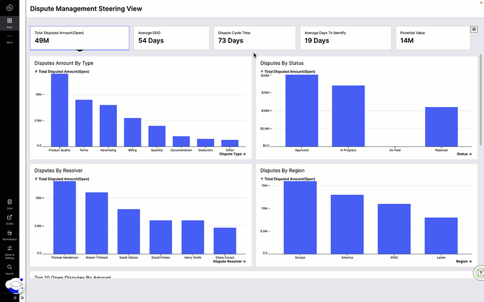 Accounts Receivable Disputes App GIF