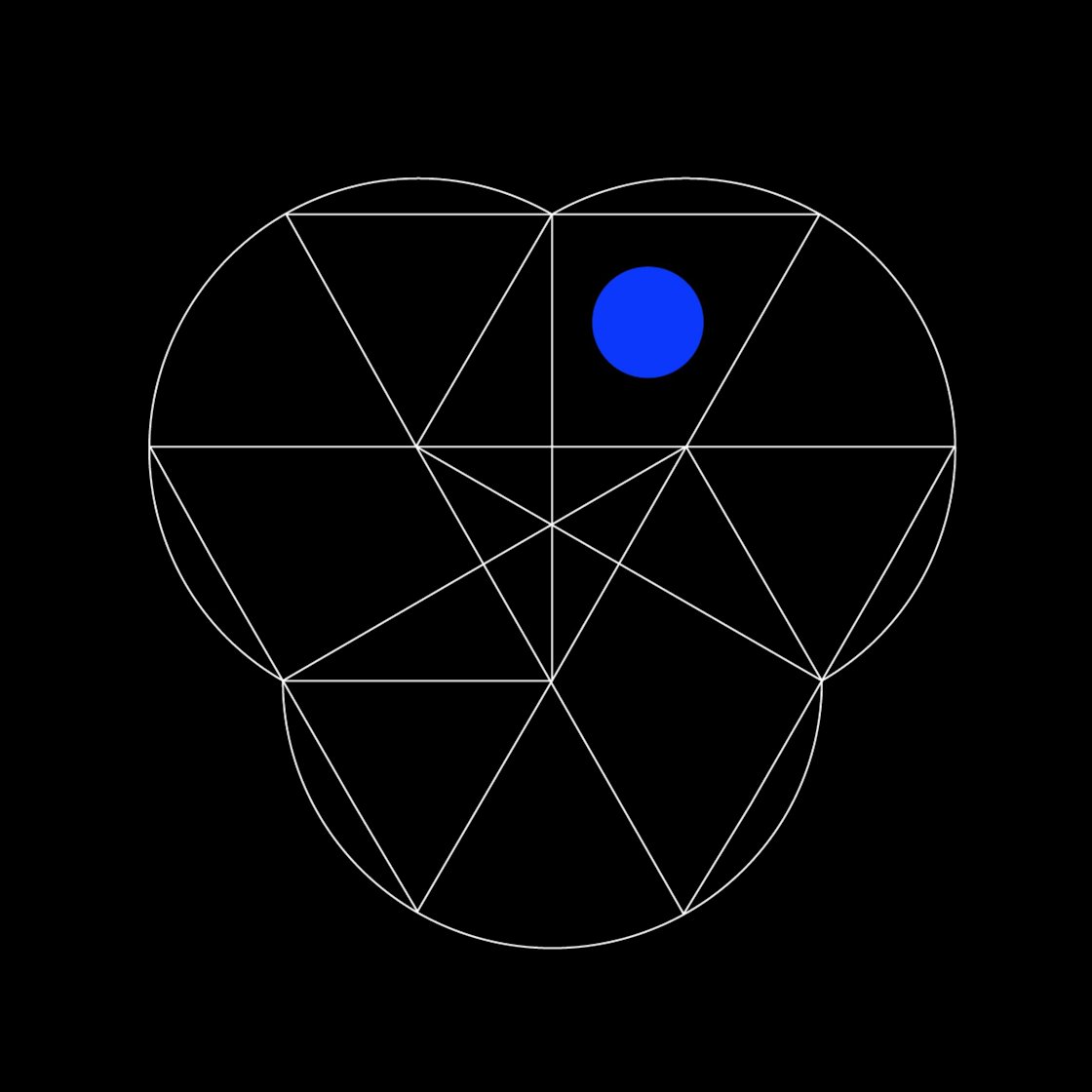 Shared Services Transformation