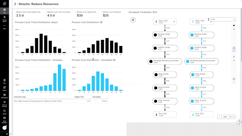 Process Simulation GIF