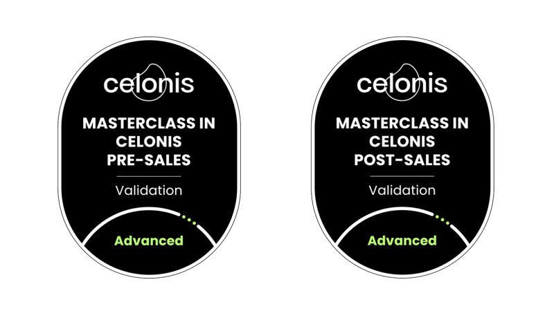 Celonis Academy Learner Spotlight Joren Kamerling - Badges