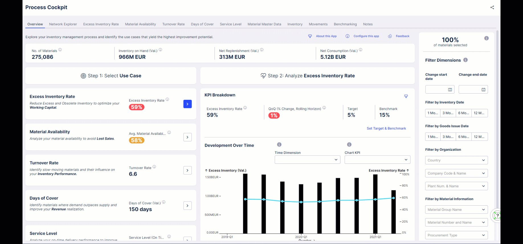 Inventory Management Starter Kit GIF