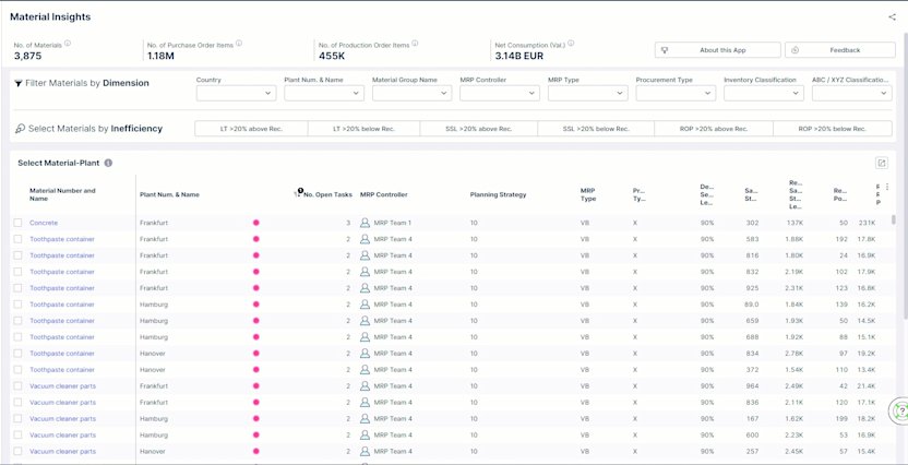 Master Data Improvement App Materials at the transactional view