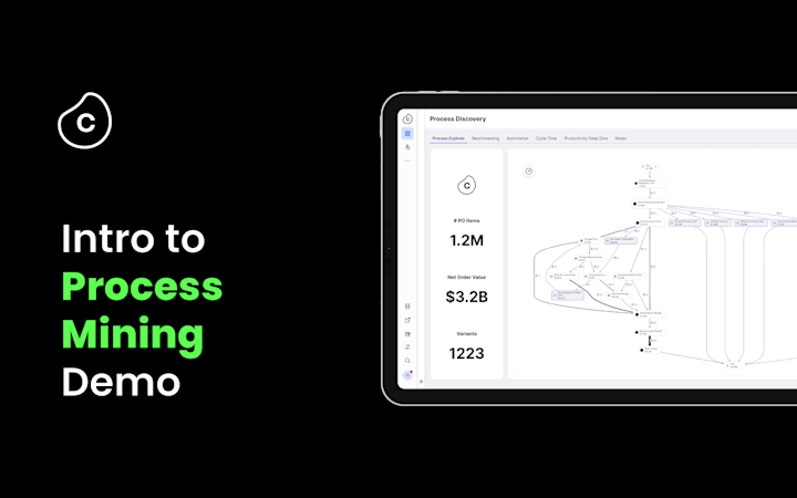 Introduction to Process Mining Demo - social sharing meta image