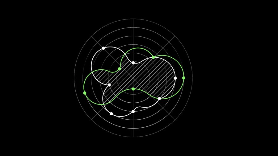 220202 Website BackgroundImage system-migration