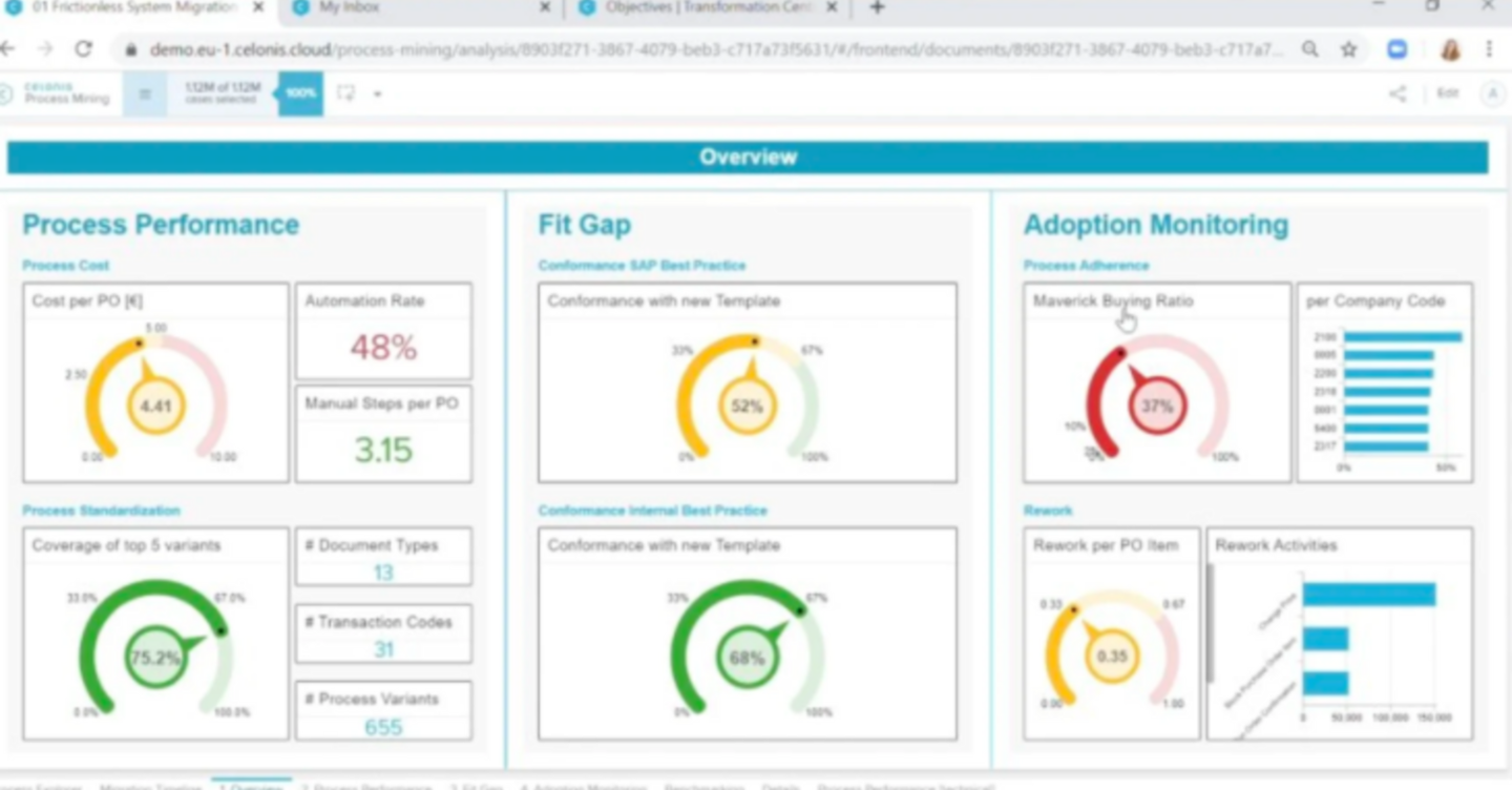 System Migration Demo