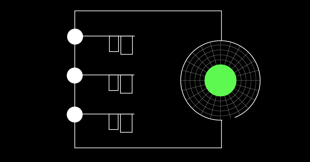 process excellence in order management celonis