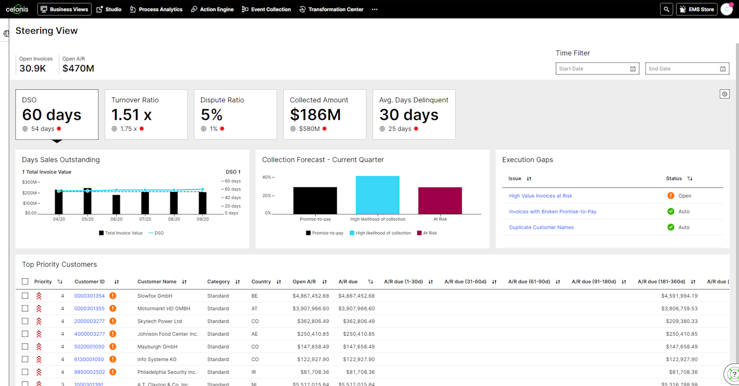 AP Execution App Screenshot - Steering