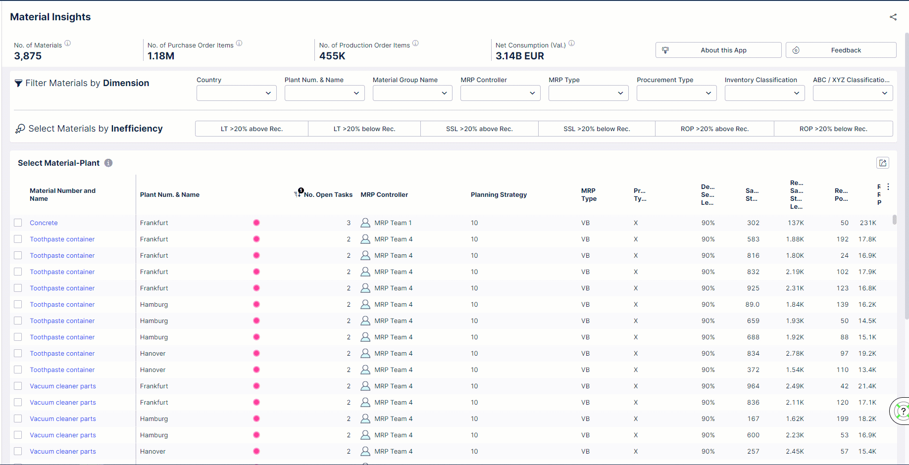 Master Data Improvement Application: Materials at the transactional view v5