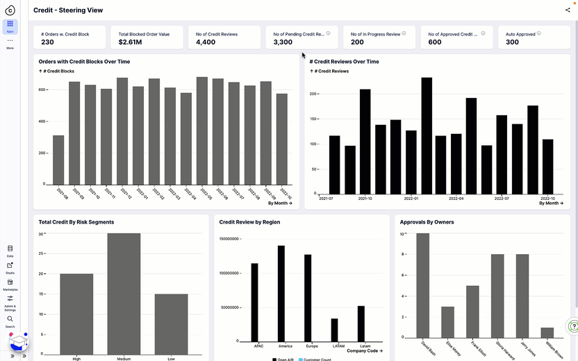 Credit App Accounts Receivable GIF