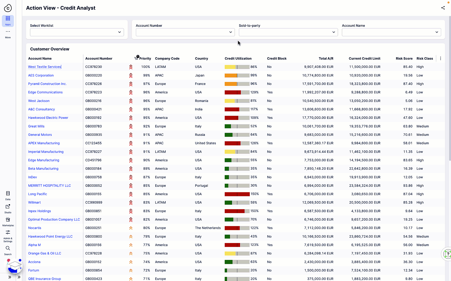 Credit Utilization Accounts Payable GIF