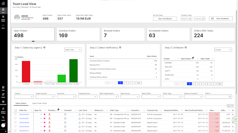 Open Order Processing Screenshot