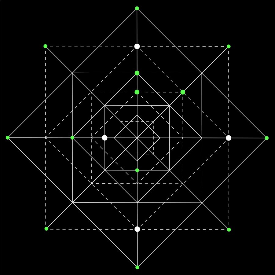 RPA Header Image 2250x2250