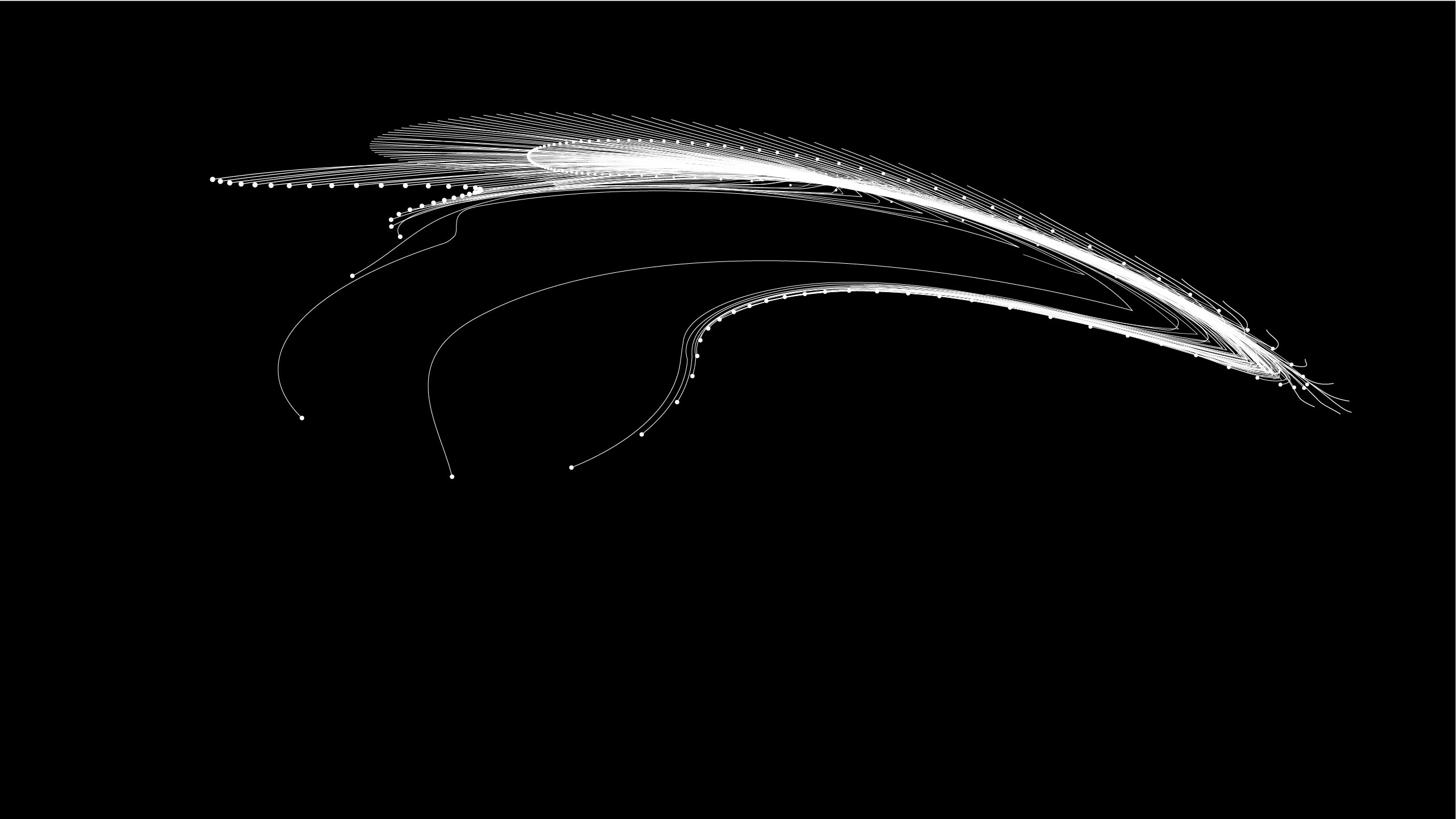 Five current trends in the AI industry every business leader should know about