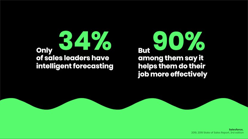 OM-The-Future-of-Sales-Blog Graphic3