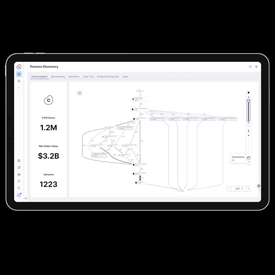 weekly-live-demo-celonis