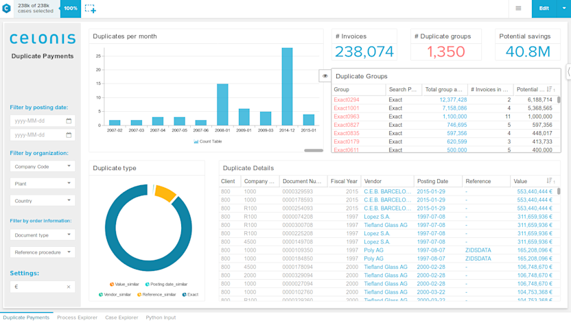 duplicate checker step4