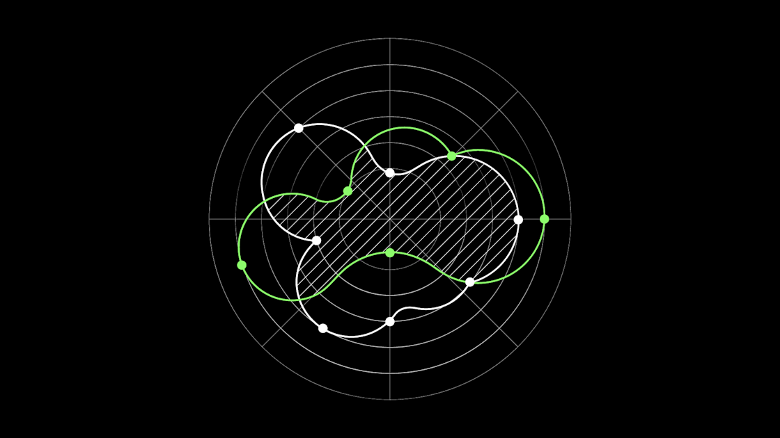 System Transformation Hero image