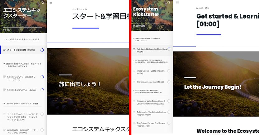 Celonis Ecosystem Kickstarter eng jpn welcome page