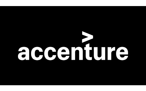 Accenture Titanium Partner Card section