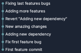 blog/keep-git-history-clean/messy-history.png