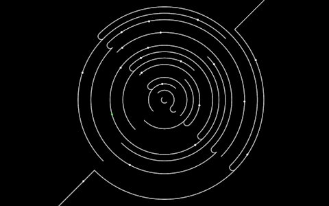 System Tranformation Data Sheet Resource Card