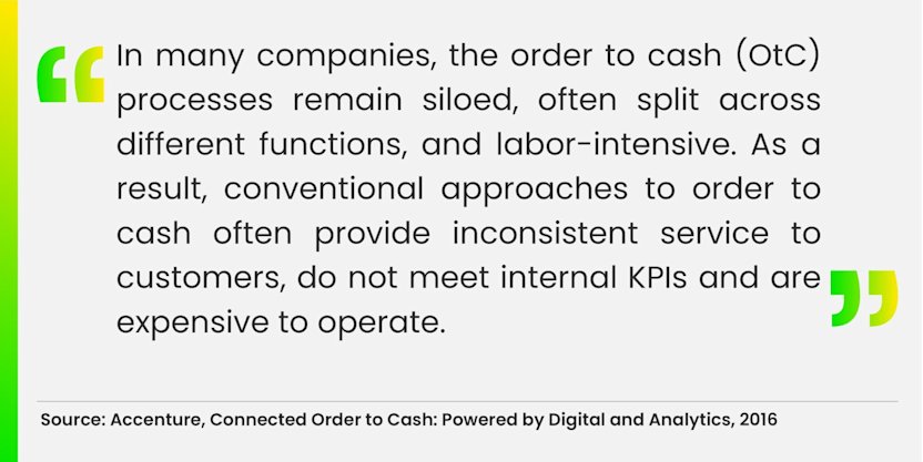 The O2C processes remain siloed