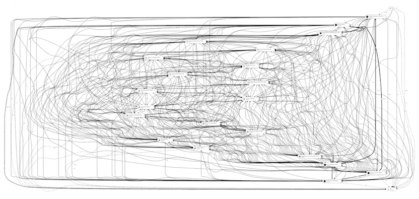 Process Mining spaghetti diagram