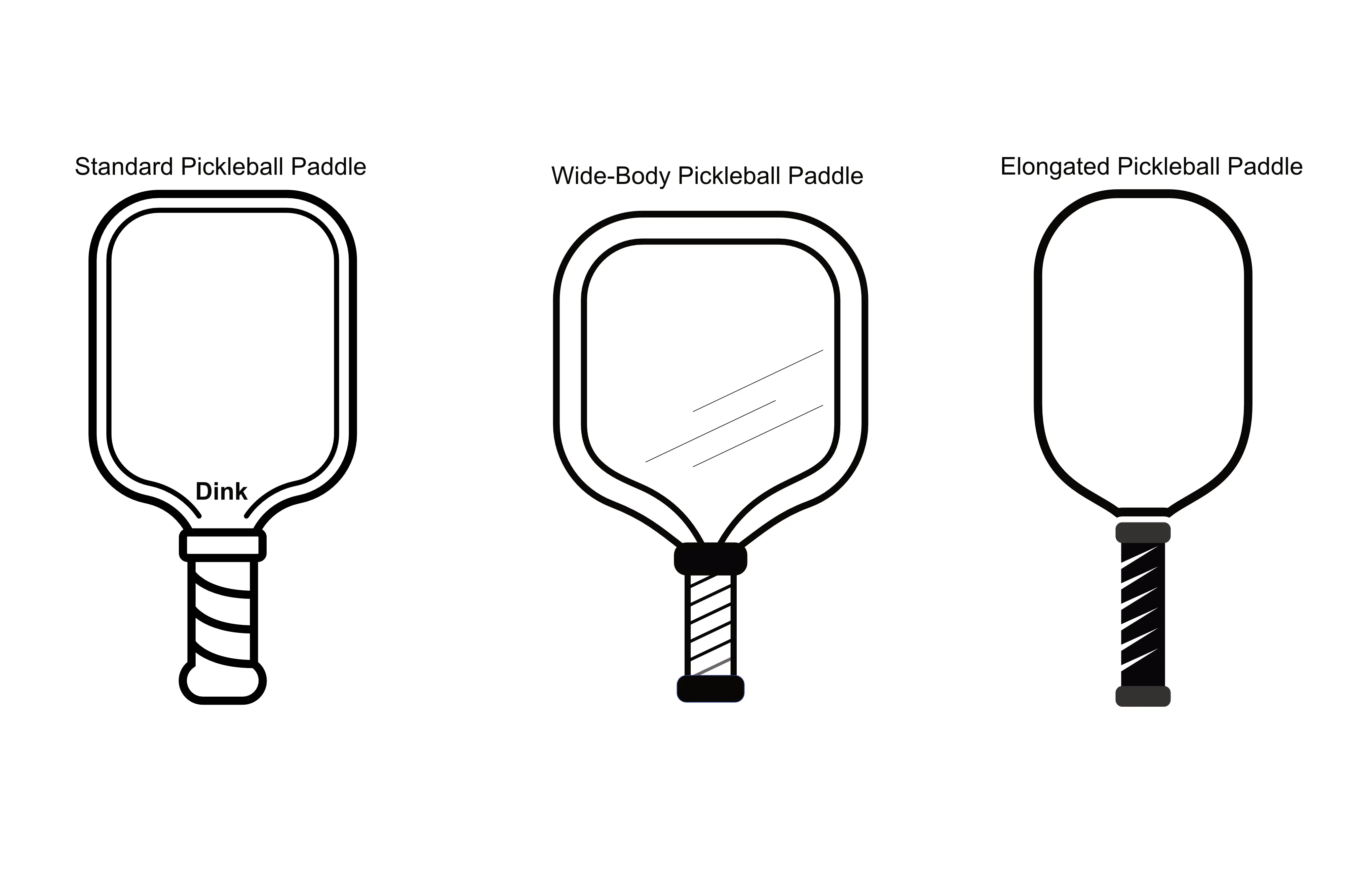 Pickleball Paddle Dimensions Comparison