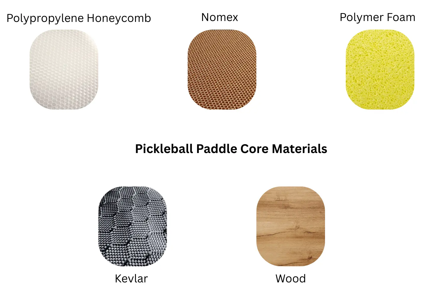 Pickleball Paddle Core Materials Samples Side by Side