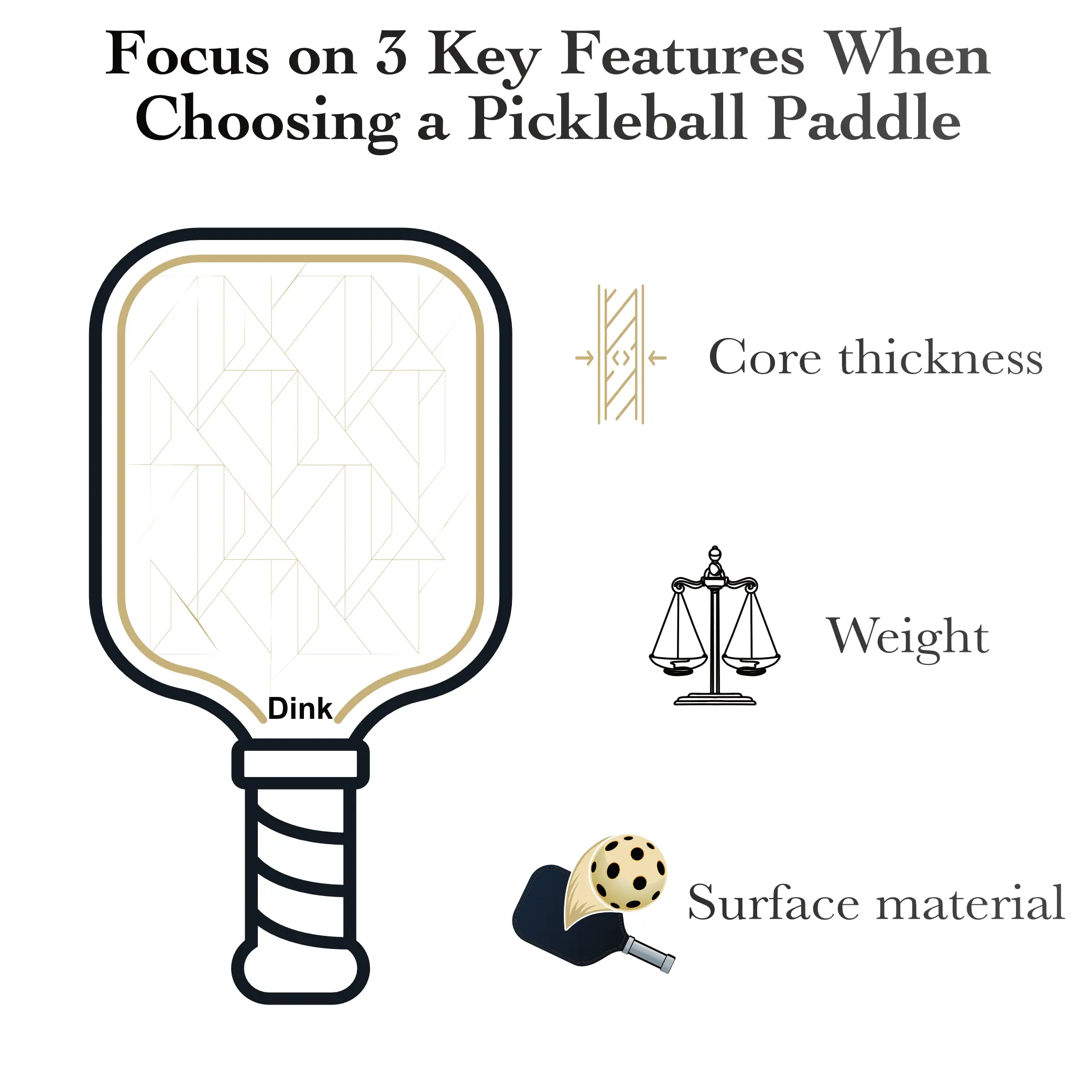 3 key factors when choosing a pickleball paddle