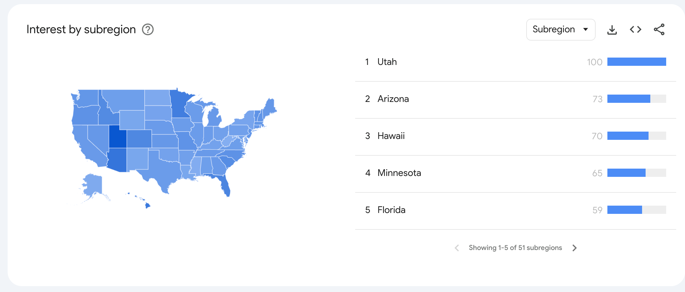google trends showing USA map with pickleball hot spots