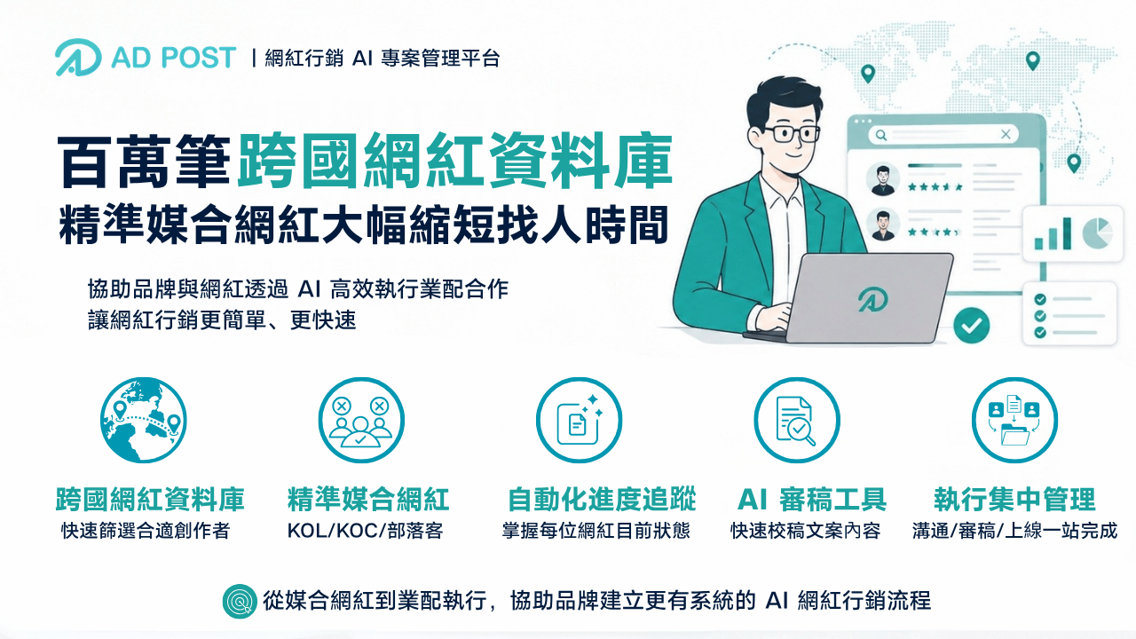 AD POST 網紅媒合平台,透過百萬筆跨國網紅資料庫、AI 審稿工具與專案管理流程,協助品牌精準媒合 KOL、KOC 與部落客,高效執行網紅行銷合作