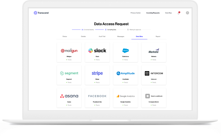 Transcend Admin Dashboard screenshot