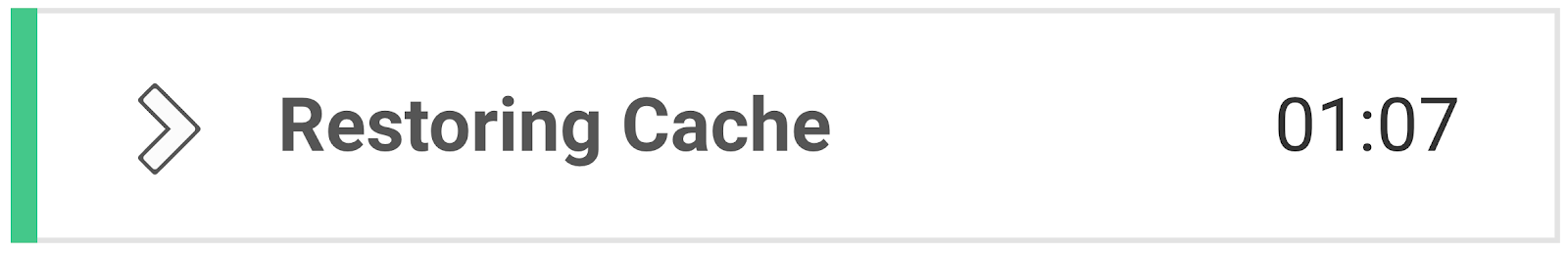 CircleCI: Untar in RAM.