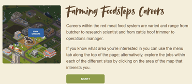 Image ECL co-design - farming foodsteps