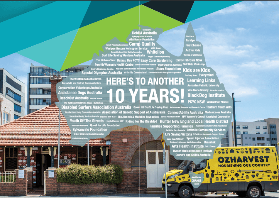 Ten Year Foundation Report