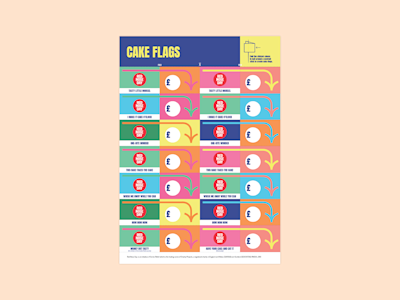 RND19 schools cake-flags