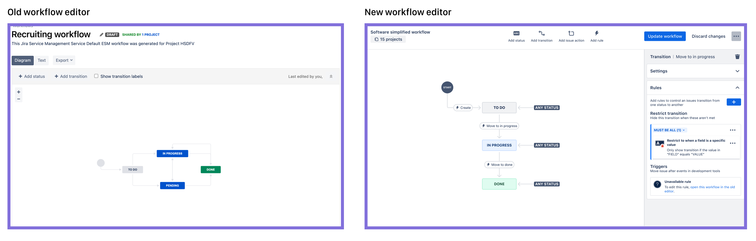 Screenshots of of the old and new workflow editors side-by-side